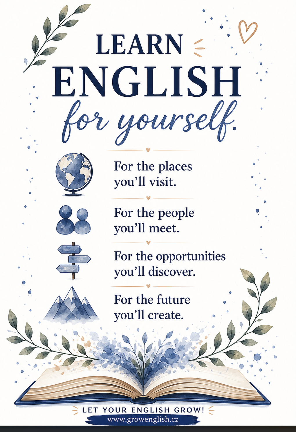 Motivační plakát k výuce angličtiny – Learn English for yourself, angličtina pro cestování, nové příležitosti a budoucnost.